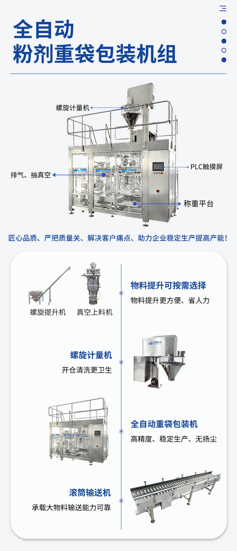 重袋自动包装机